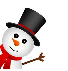 Animated snowman with a top hat and red scarf smiling against a white background.
